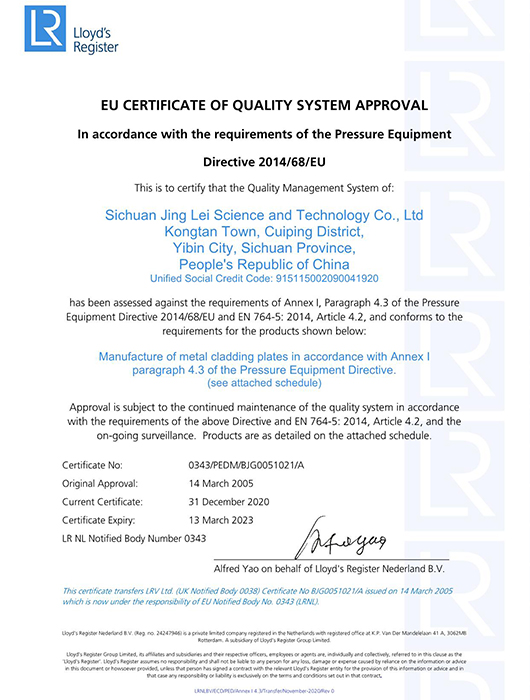 Certificate of Quality System Approval Sichuan Jinglei Science And Technology Co., Ltd.