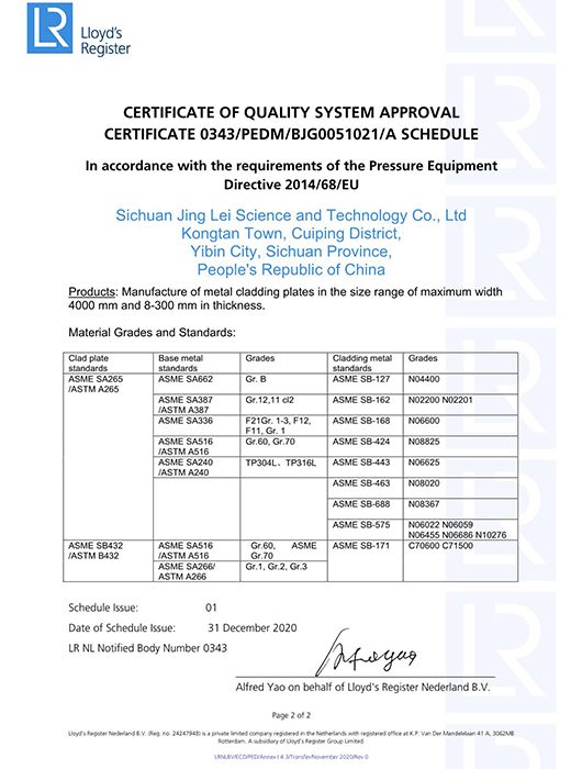 Certificate of Quality System Approval Sichuan Jinglei Science And Technology Co., Ltd.