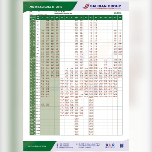 Saliran Schedule - 4 Saliran